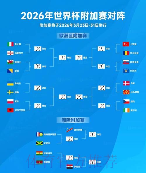 2026世界杯专家预测高清
