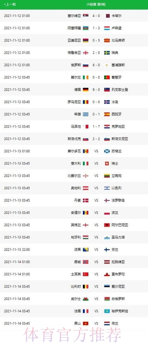 世界杯实时比分最新