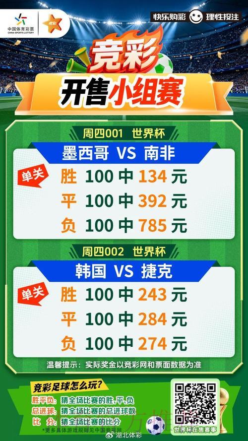 世界杯竞猜预测平台