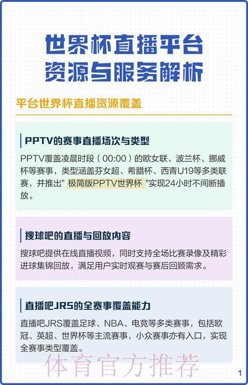 世界杯赛事直播全程深度解析平台