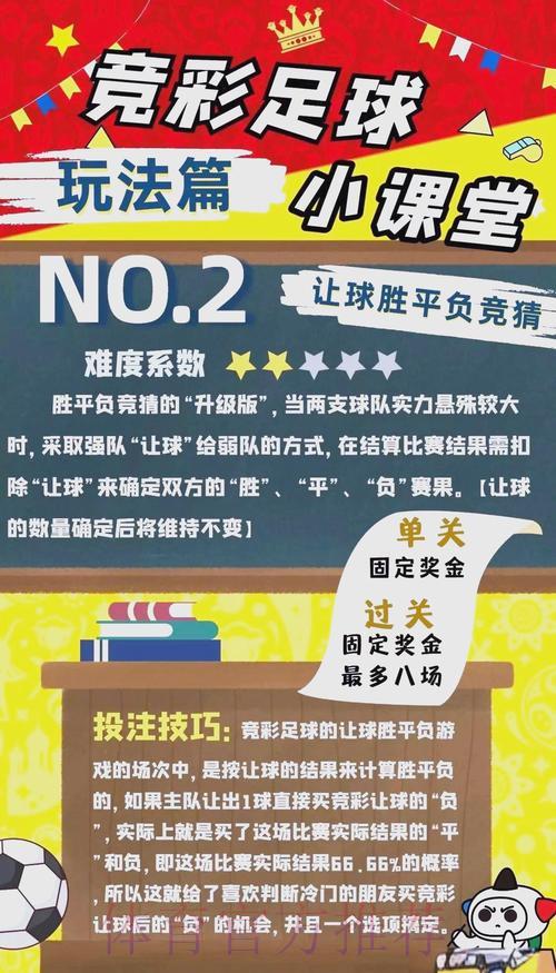 世界杯竞猜投注技巧与经验分享指南