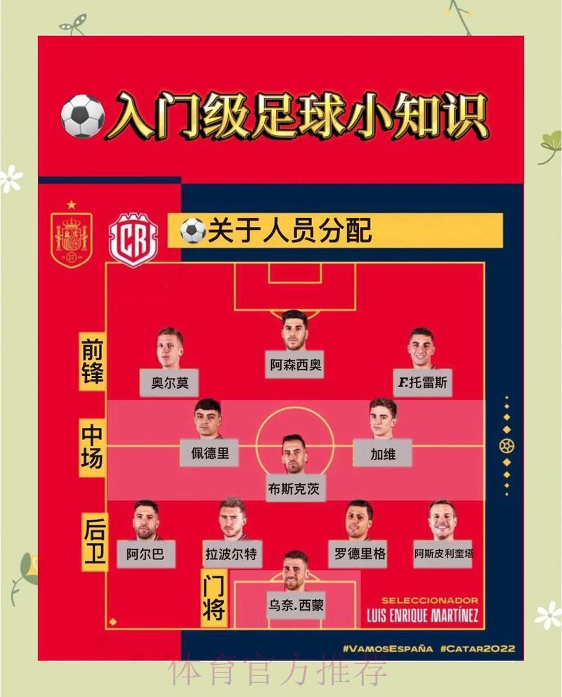 世界杯竞猜投注技巧与经验分享指南