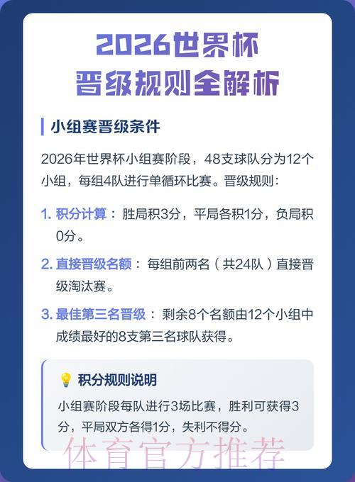 2026世界杯竞猜官方平台入口地址详细解析