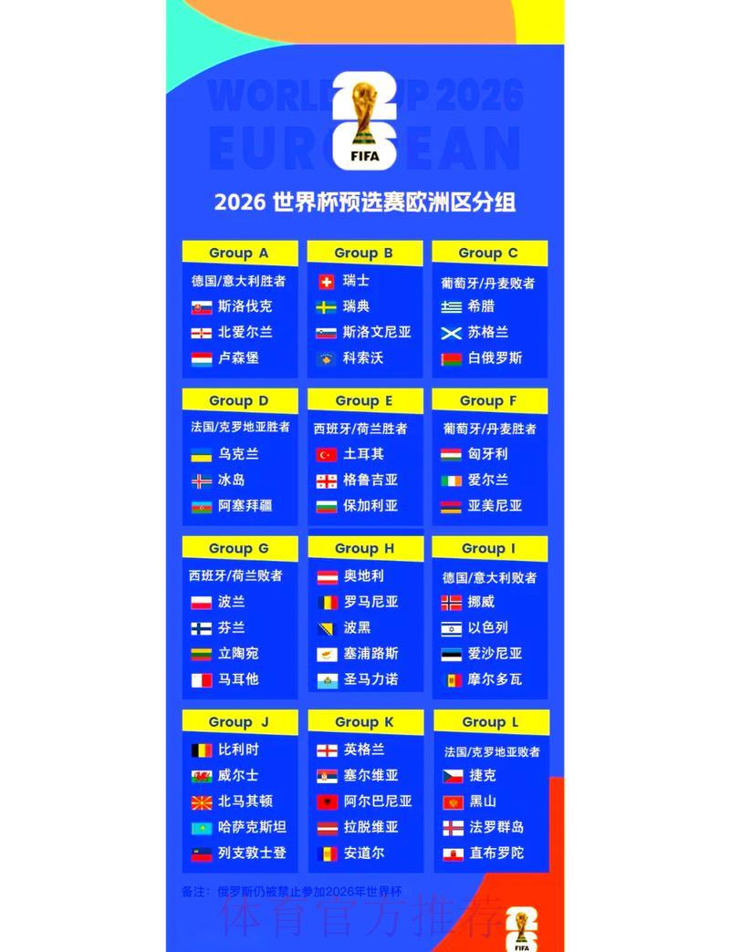 2026年世界杯赛制与赛程全面解析