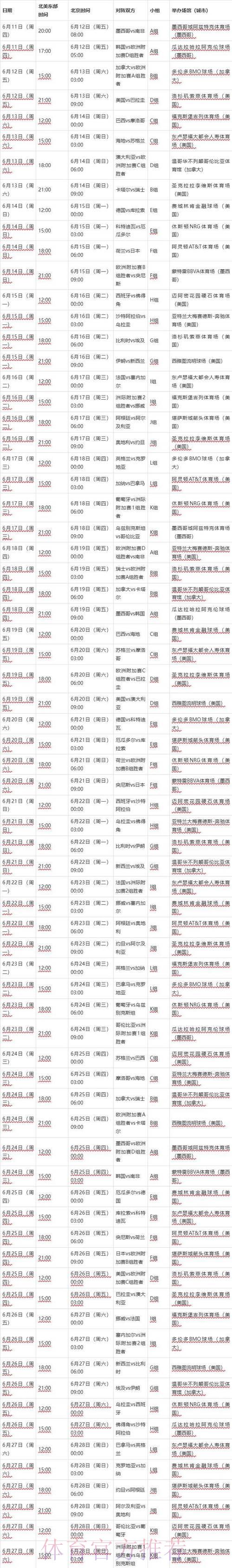 2026世界杯精彩赛事全攻略