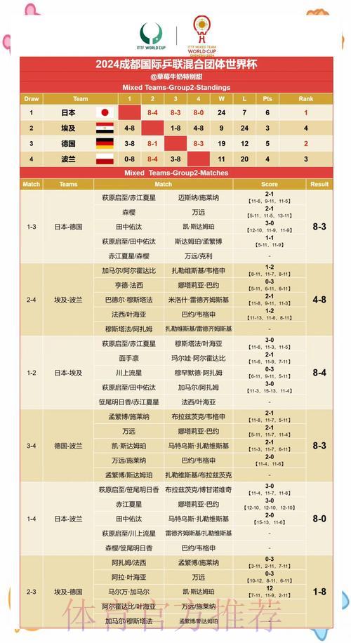 世界杯赛果预测实用技巧与策略全攻略
