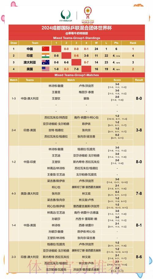 世界杯赛果预测实用技巧与策略全攻略