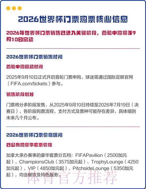 2026世界杯官方购票平台入口地址全面解析