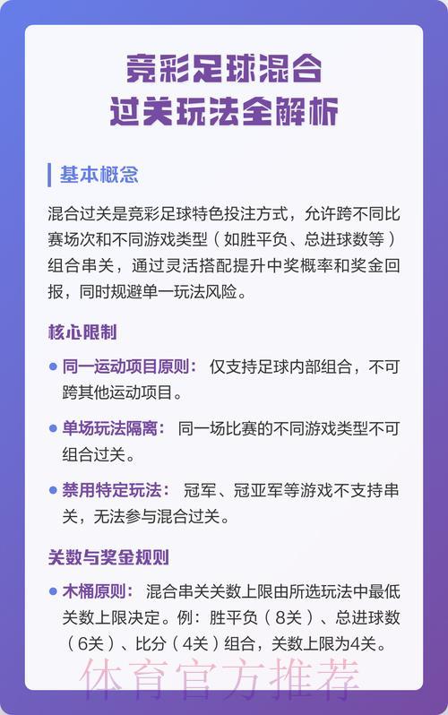 世界杯竞彩玩法全攻略：投注策略与实用技巧详解