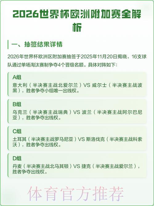 2026年世界杯足球赛事热门场次深度预测解析 2026年世界杯足球赛事热门场次深度预测解析