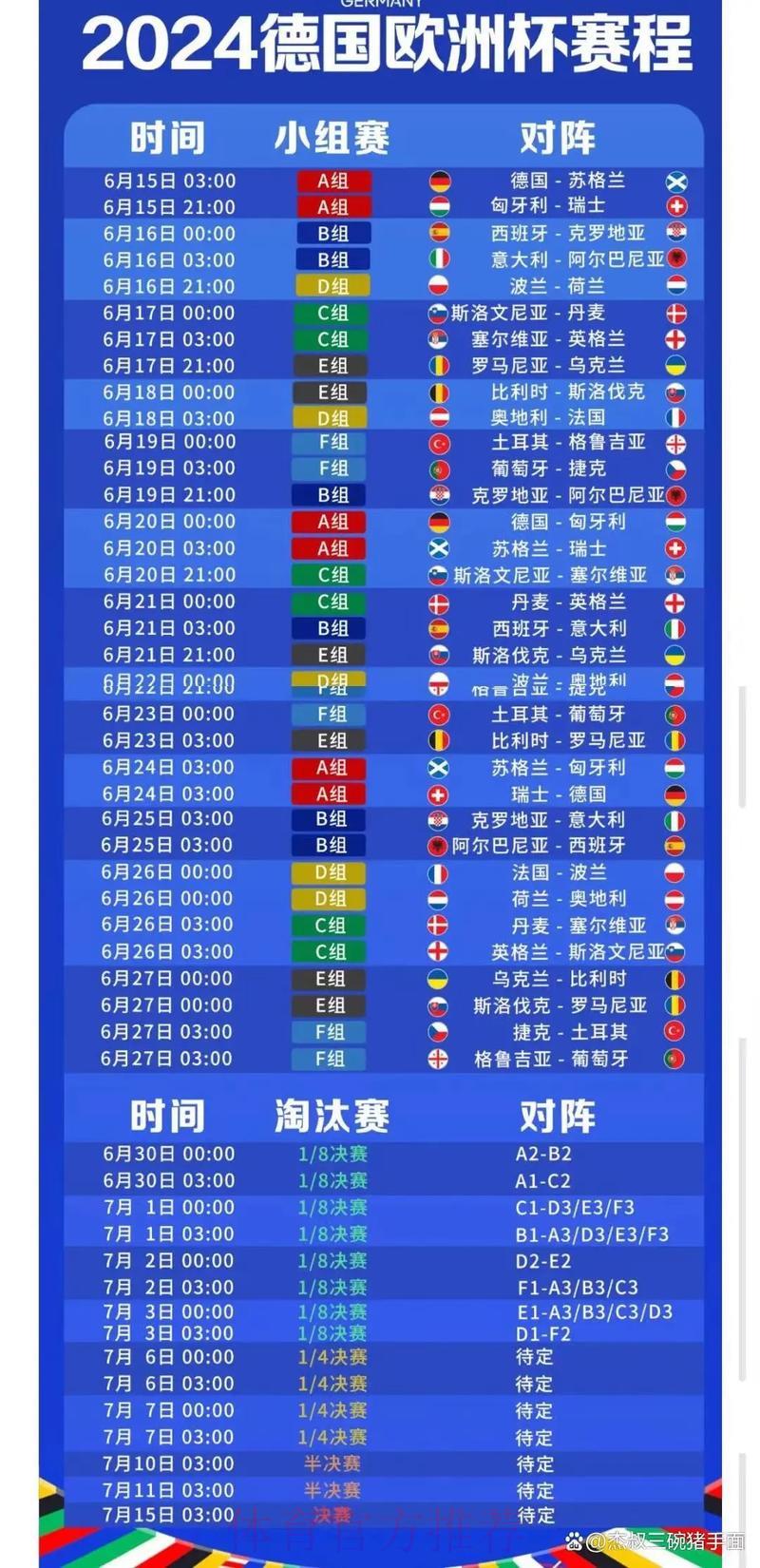 世界杯全程直播时间总览，精彩赛事一网打尽