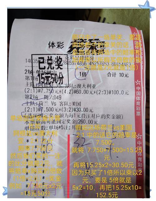 世界杯竞彩攻略:哪种投注策略更容易获胜? 世界杯竞彩攻略:哪种投注策略更容易获胜?