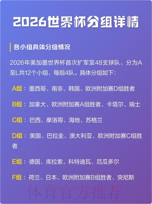 2026世界杯比分APP最佳下载指南