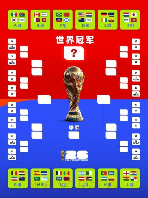 世界杯赛事直播全攻略：掌握这些技巧轻松畅享每场比赛