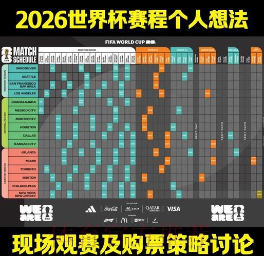 2026世界杯竞猜指南：深度解析小组赛阶段必备投注策略